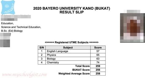 university of baguio address|buk ng my registration.